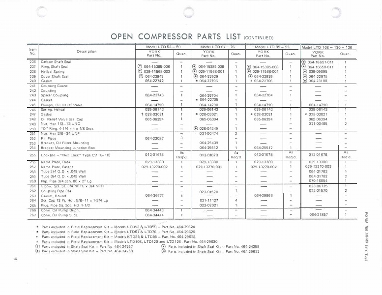 Catalog 160-58-RP-SECT-2 -...
