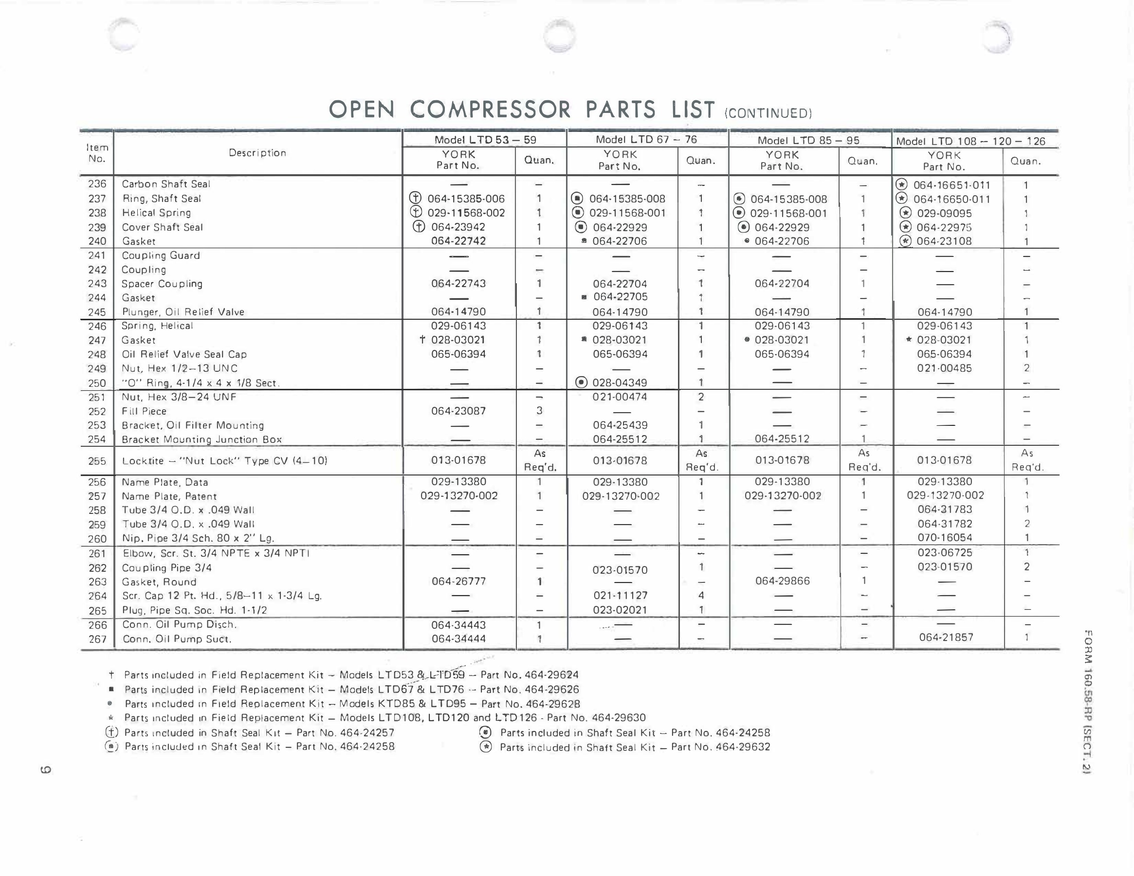 York - Catalog 160-58-RP-SECT-2 - Page 0008