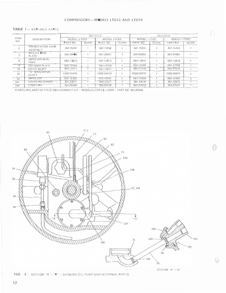 Catalog 160-58-RP-SECT-2 -...