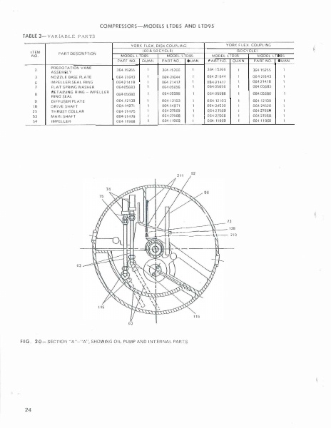 Catalog 160-58-RP-SECT-2 -...
