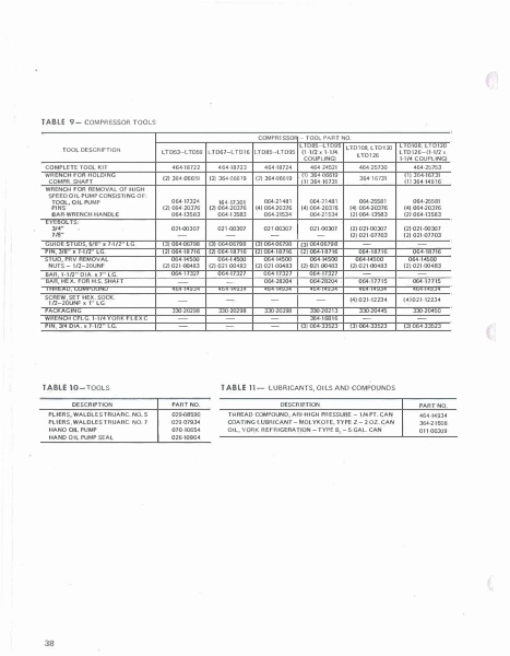 Catalog 160-58-RP-SECT-2 -...
