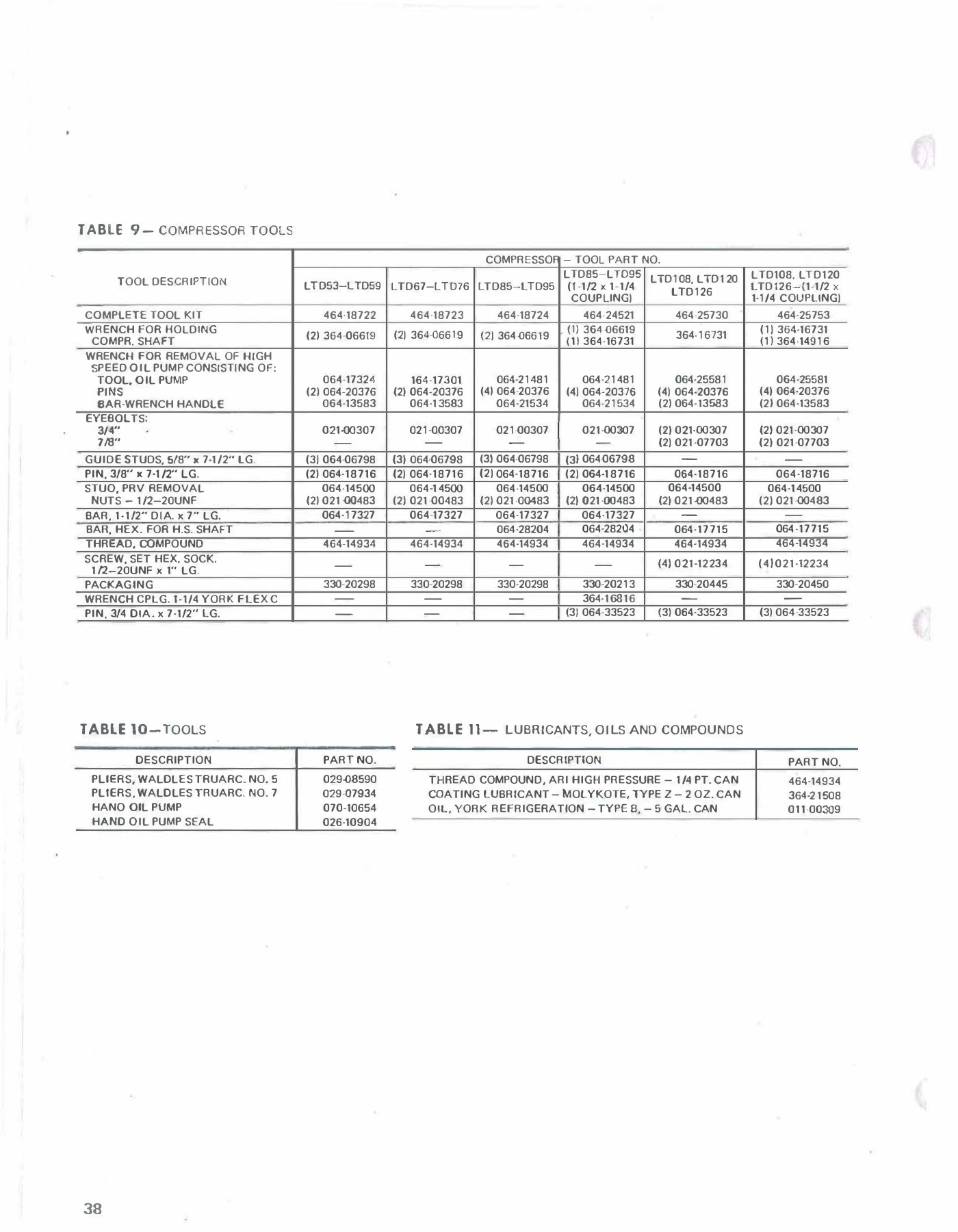 York - Catalog 160-58-RP-SECT-2 - Page 0037