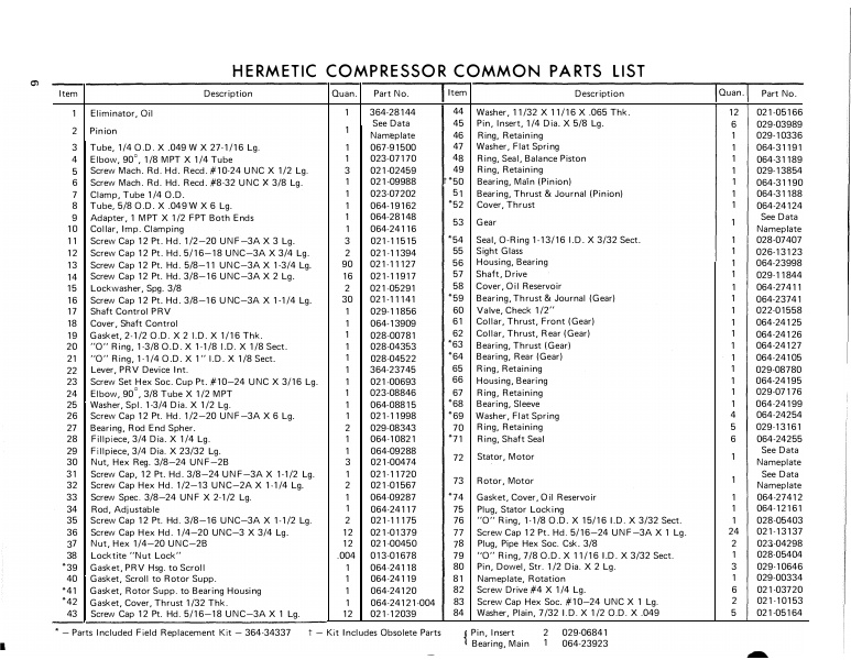 Catalog 160-58-RP1-SECT-2 -...