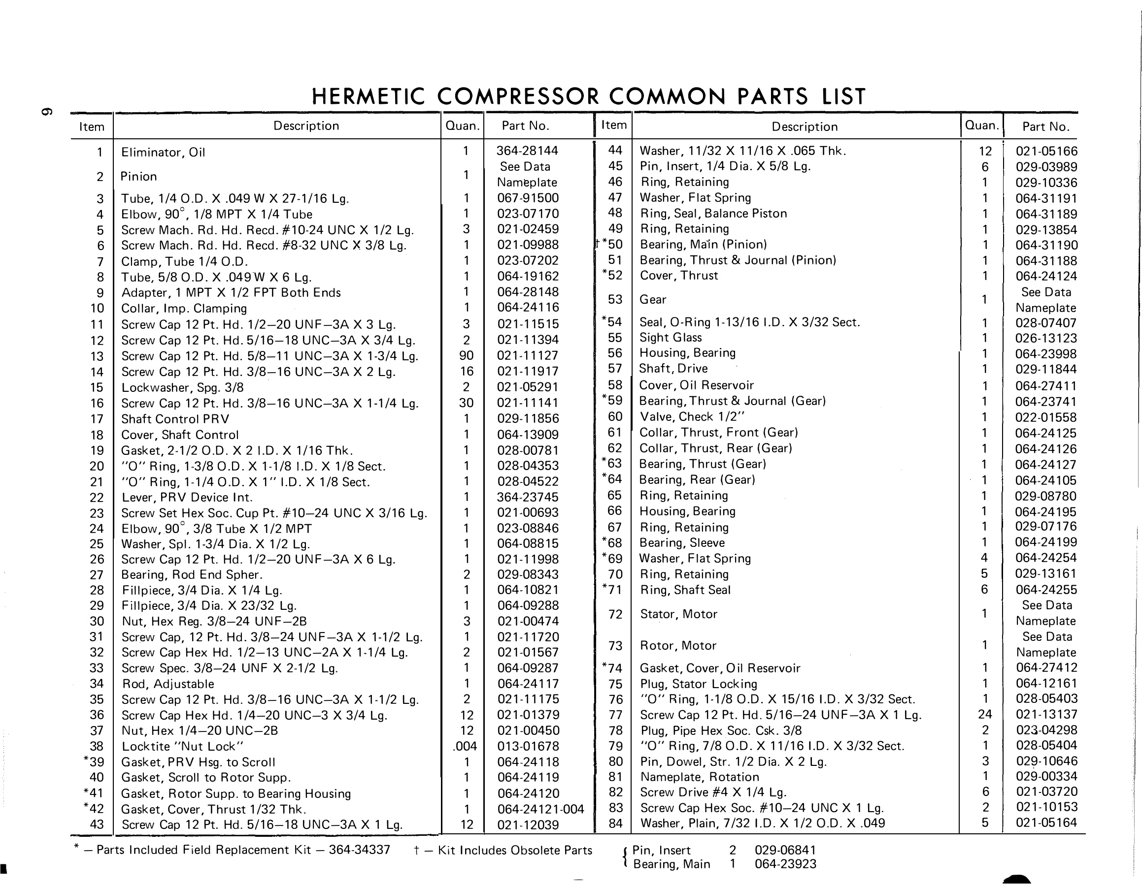 York - Catalog 160-58-RP1-SECT-2 - Page 0006