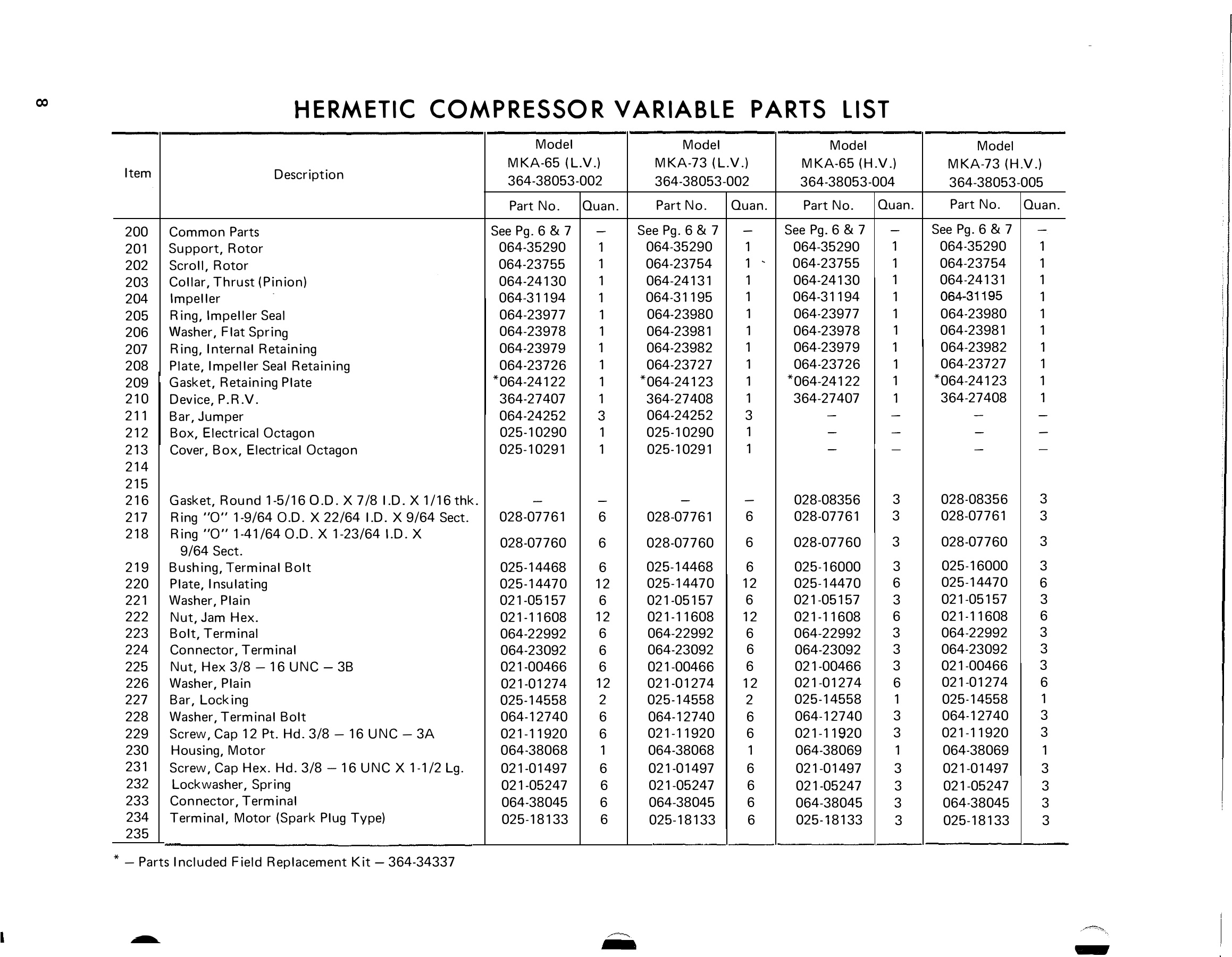 York - Catalog 160-58-RP1-SECT-2 - Page 0008