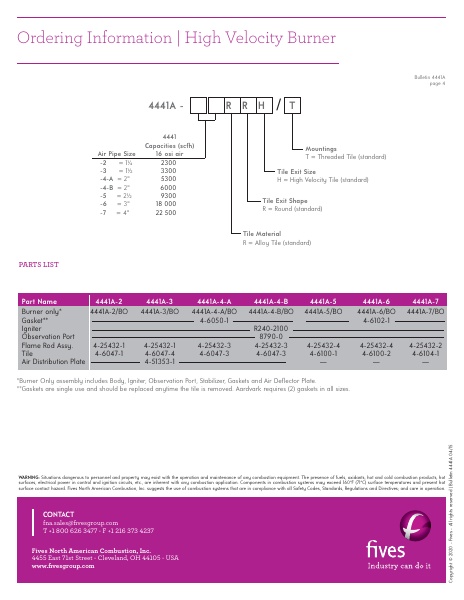 Catalog Combustion 2021 -...