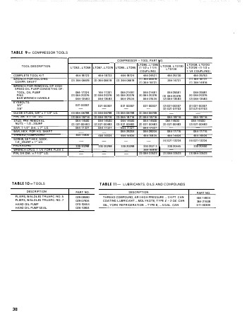 Catalog 160-58-RP1-SECT-2 -...