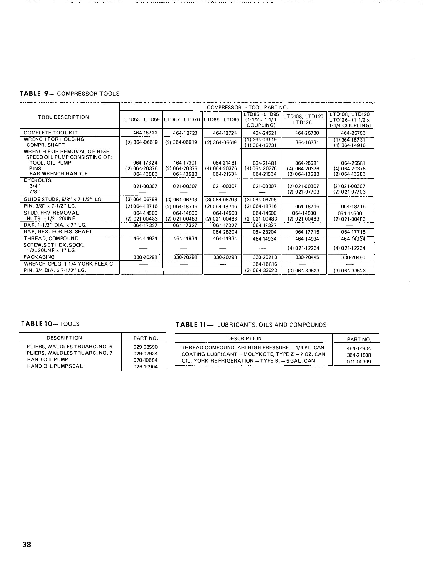 York - Catalog 160-58-RP1-SECT-2 - Page 0037