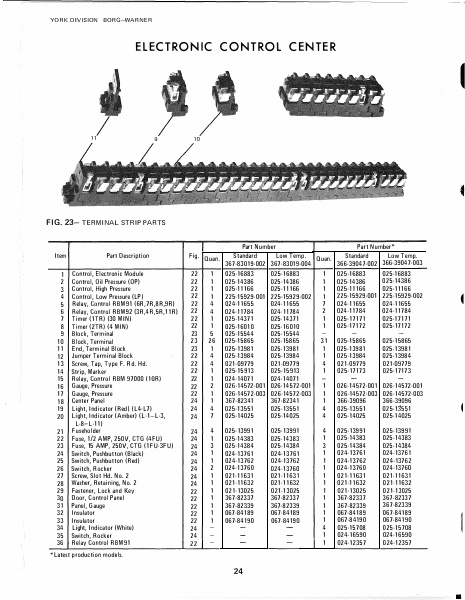Catalog 160-61-RP - Page 0023