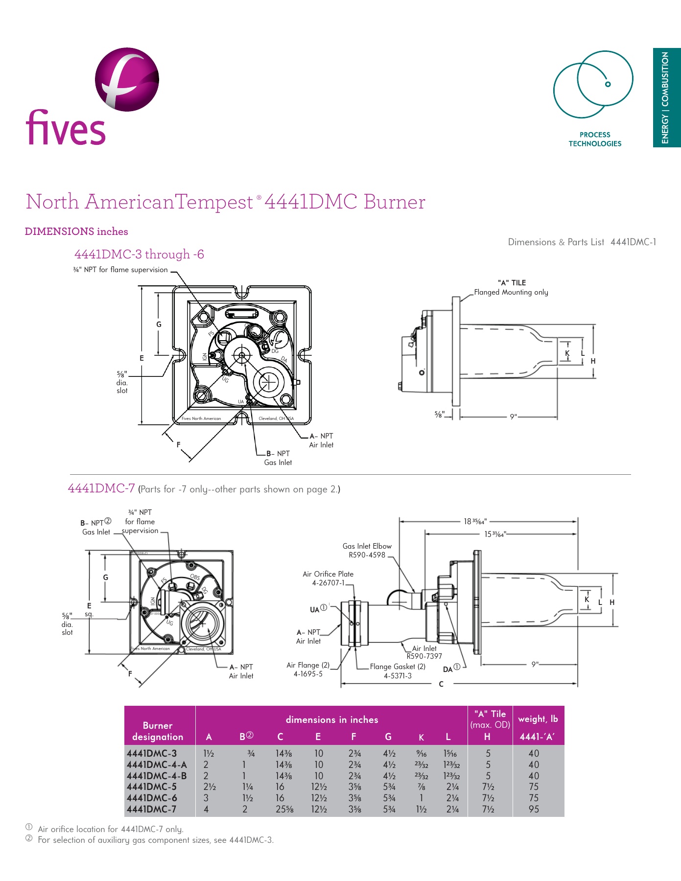 Fives Group - Catalog Combustion 2021 - Page 0268