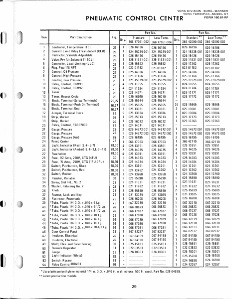 Catalog 160-61-RP - Page 0028