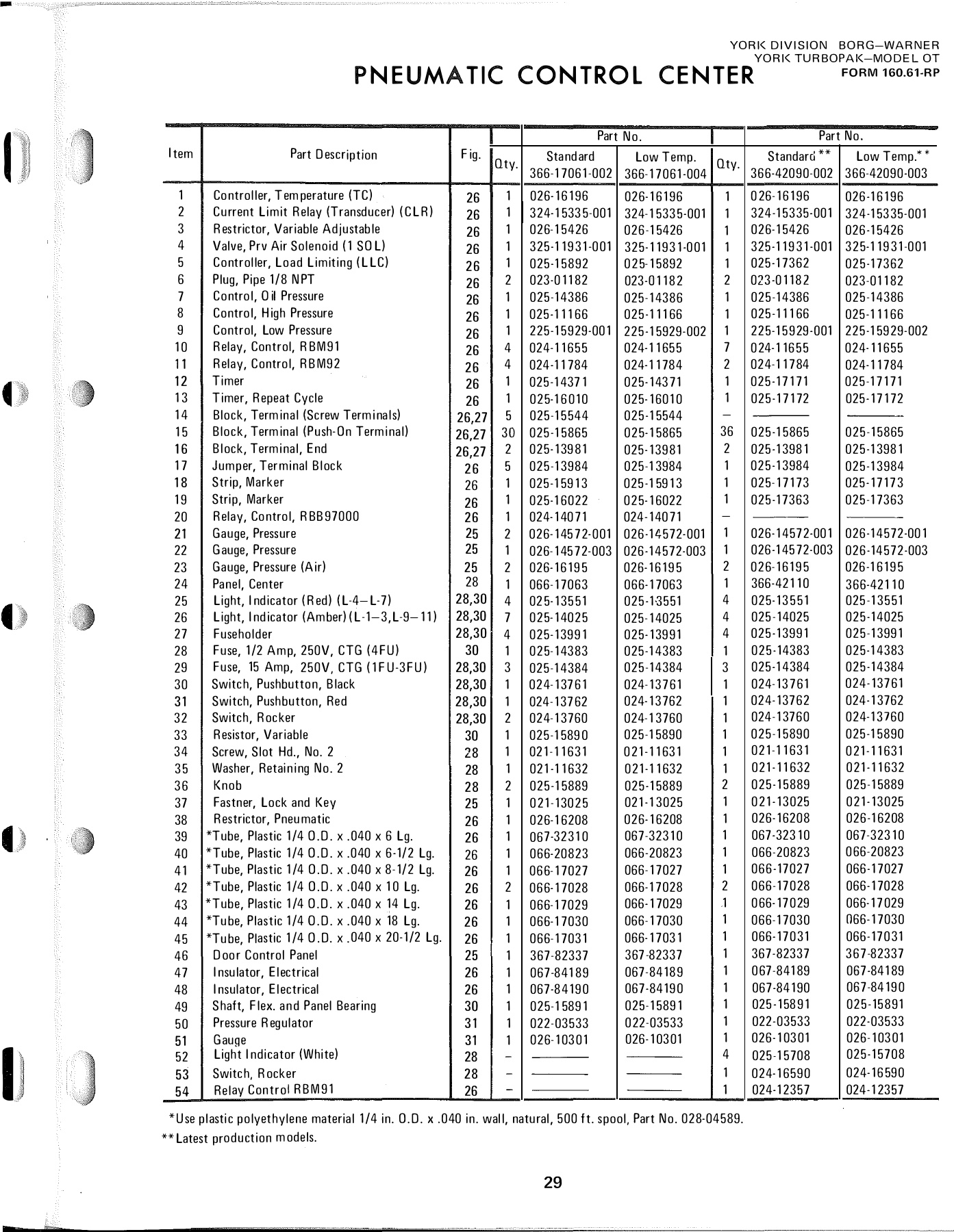 York - Catalog 160-61-RP - Page 0028