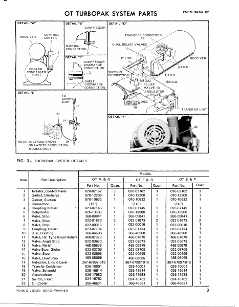 Catalog 160-63-RP-SECT-1 -...