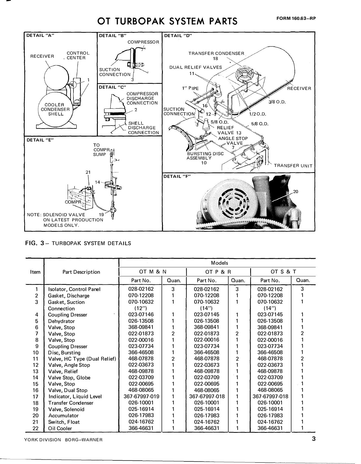 York - Catalog 160-63-RP-SECT-1 - Page 0002