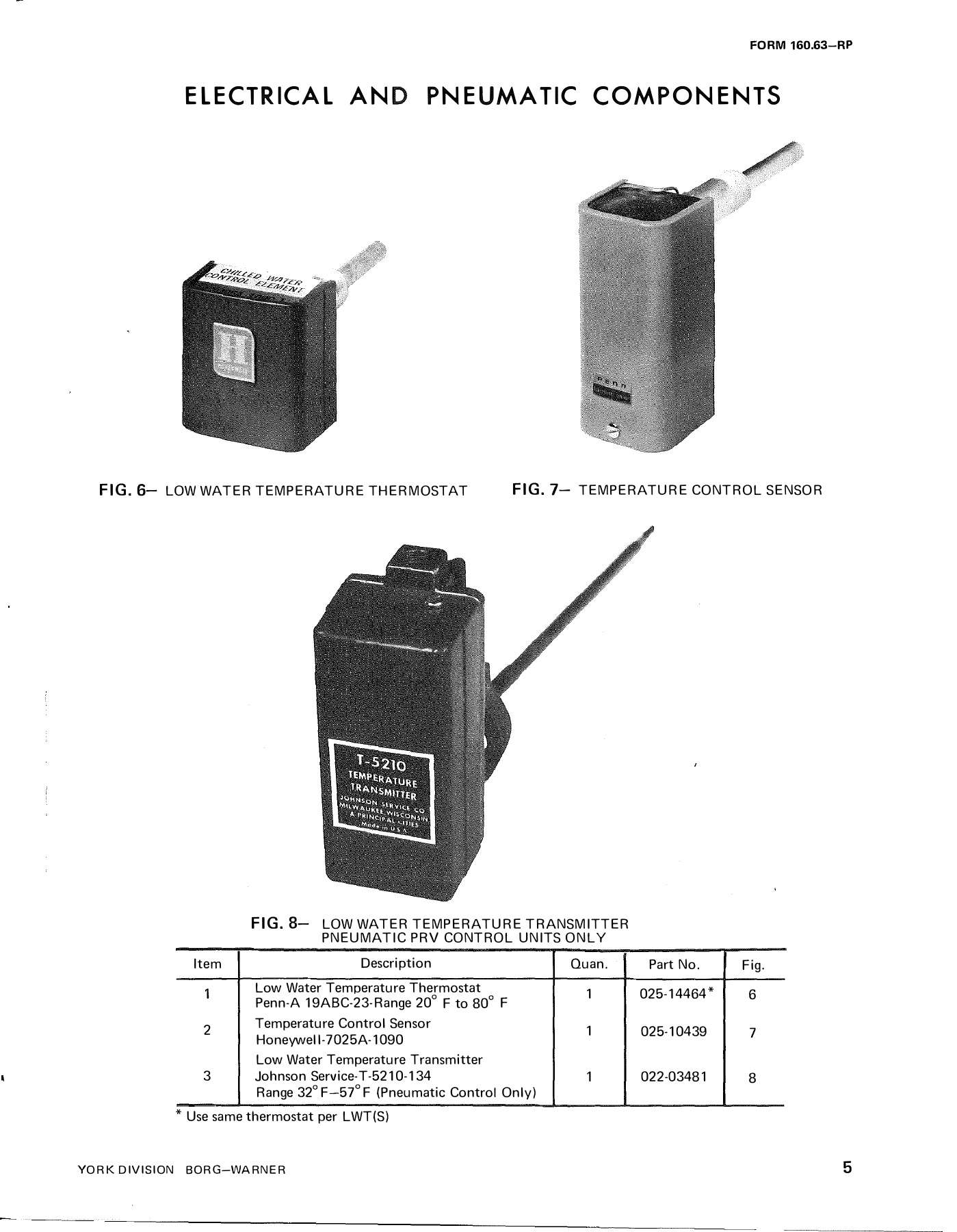 York - Catalog 160-63-RP-SECT-1 - Page 0004