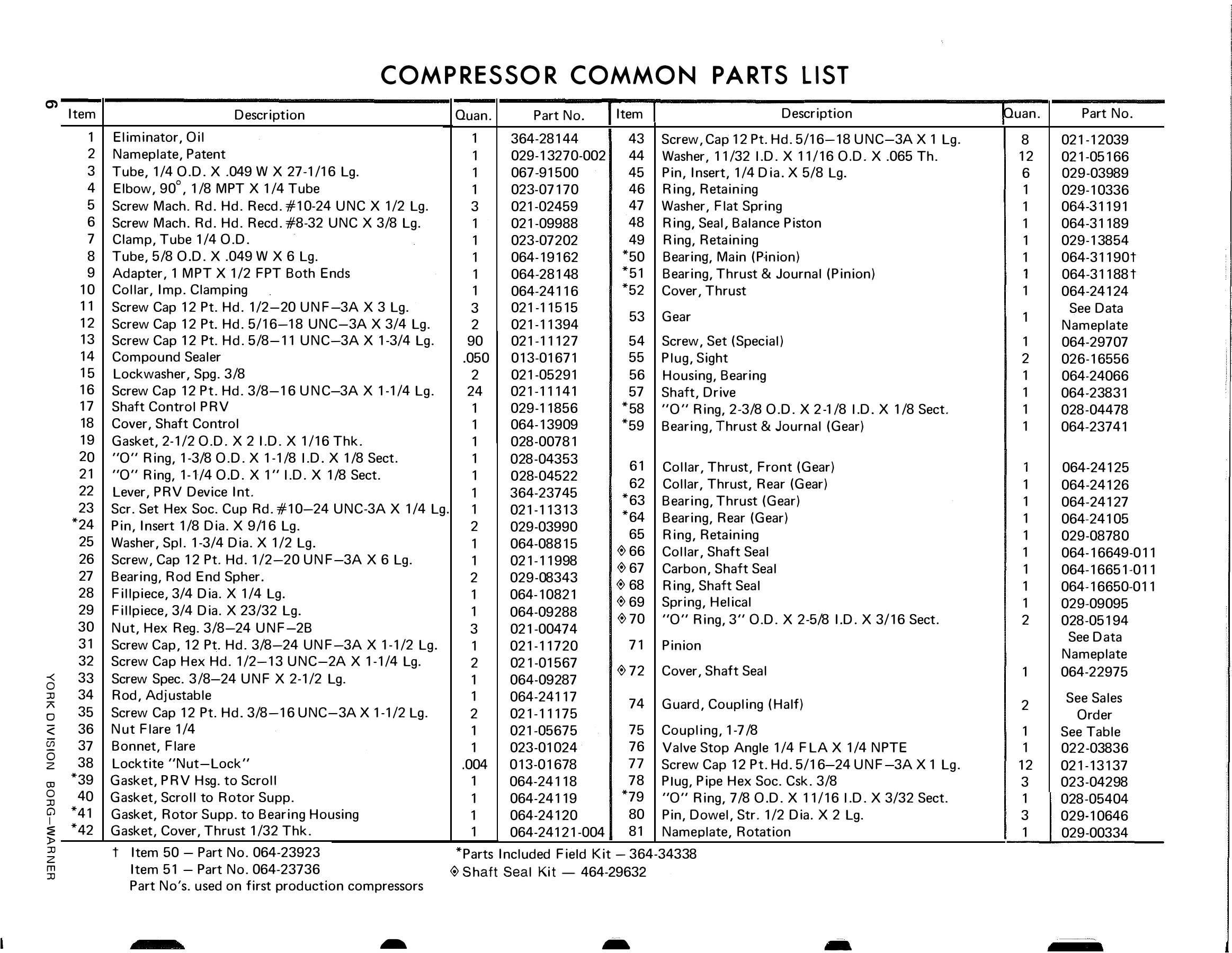 York - Catalog 160-63-RP-SECT-2 - Page 0005