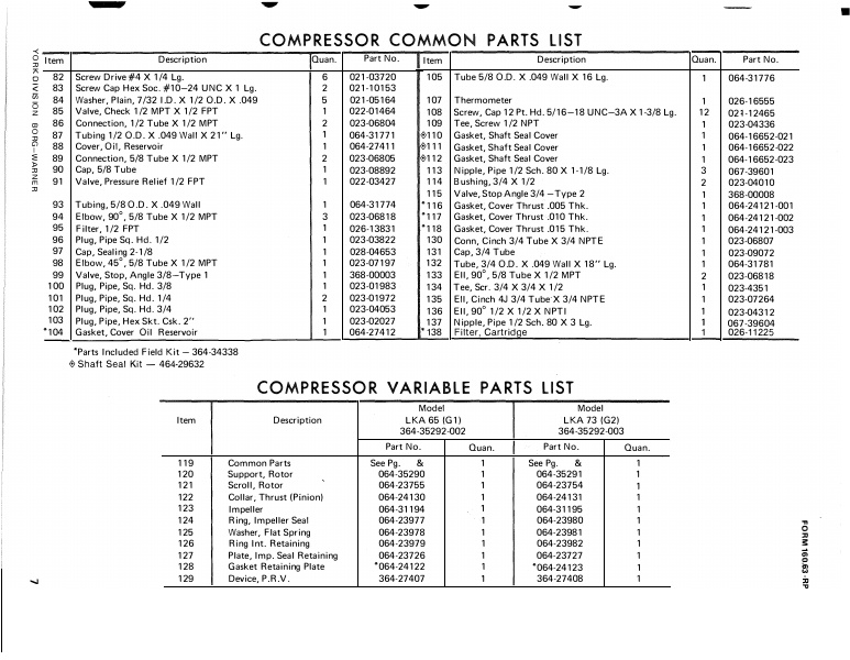 Catalog 160-63-RP-SECT-2 -...
