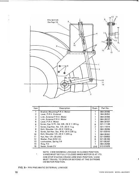 Catalog 160-63-RP-SECT-2 -...