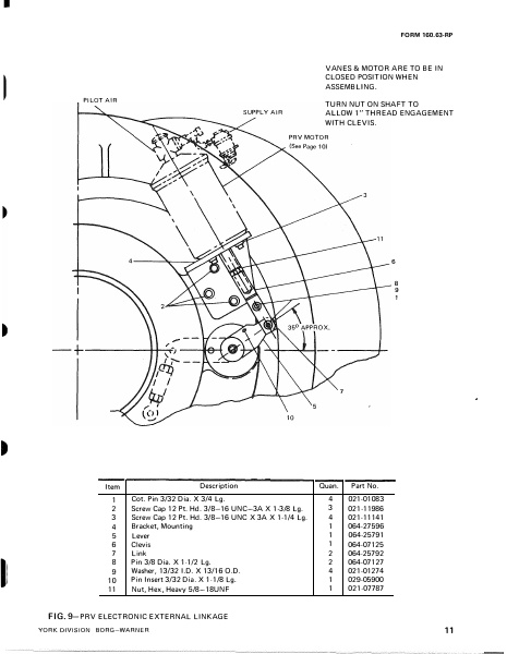 Catalog 160-63-RP-SECT-2 -...