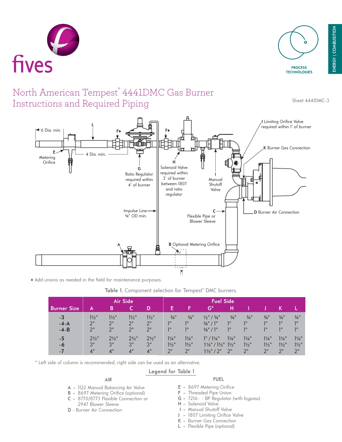 Fives Group - Catalog Combustion 2021 - Page 0272
