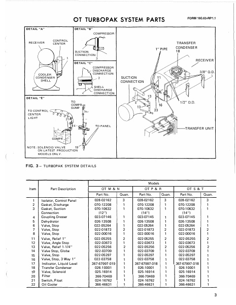 Catalog 160-63-RP1-1 - Page...