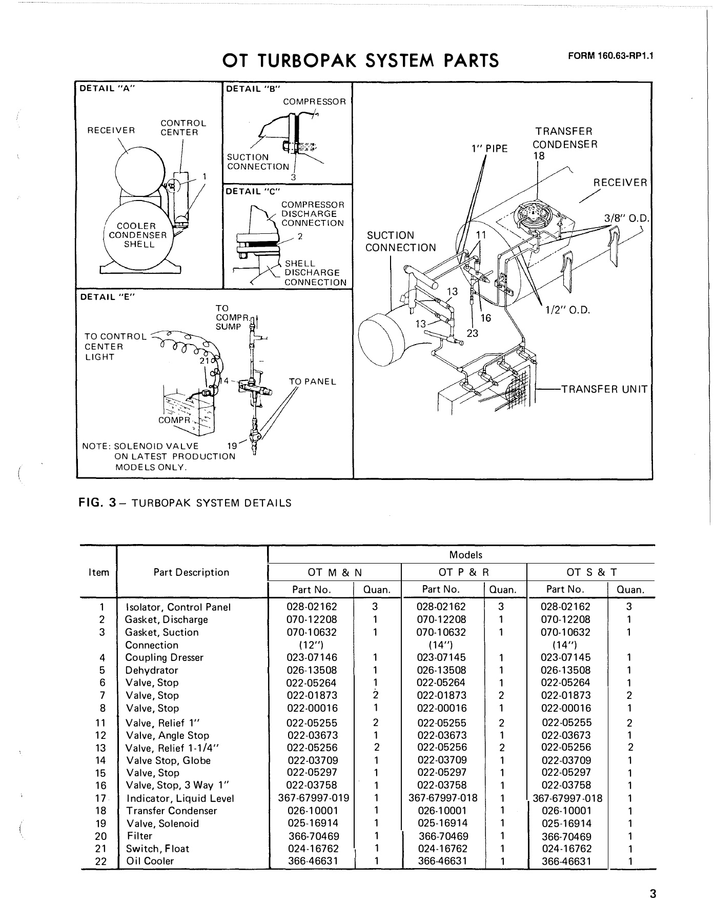 York - Catalog 160-63-RP1-1 - Page 0002