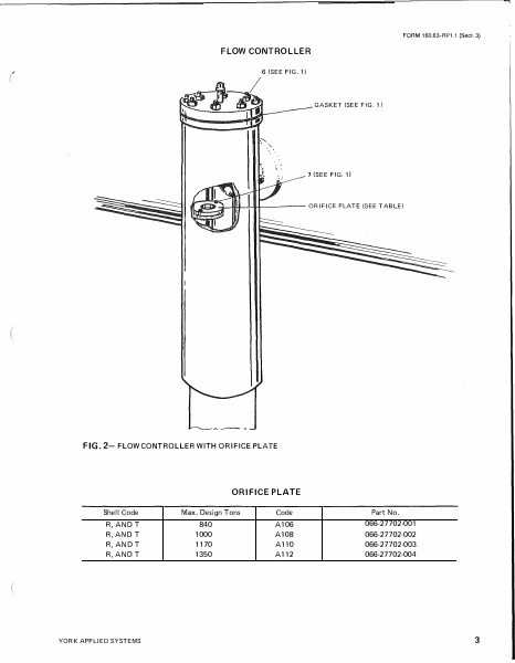 Catalog 160-63-RP1-1-SECT-3...