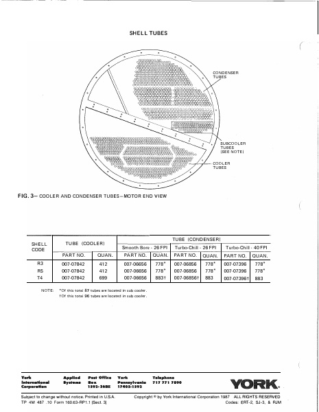 Catalog 160-63-RP1-1-SECT-3...