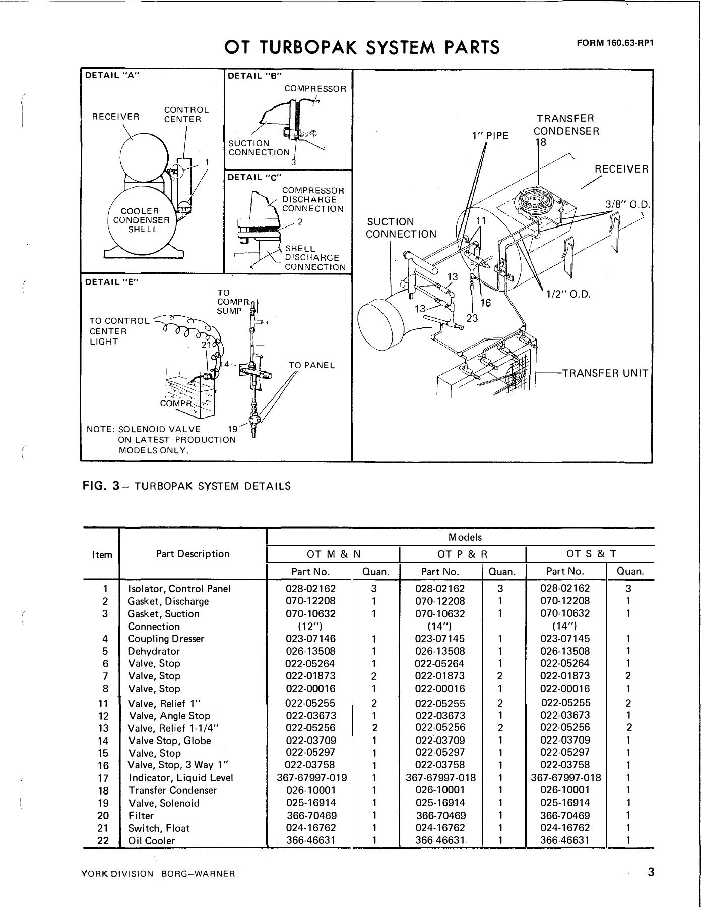 York - Catalog 160-63-RP1-SECT-1 - Page 0002
