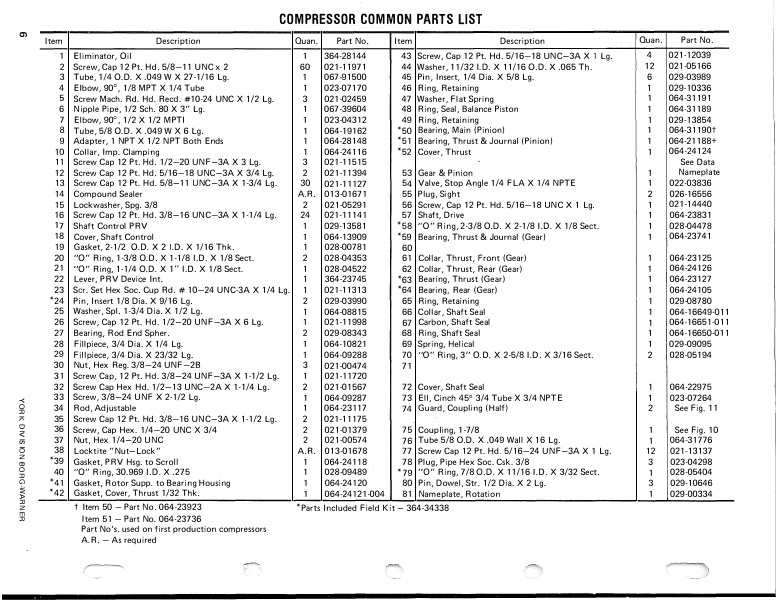 Catalog 160-63-RP1-SECT-2 -...