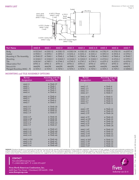 Catalog Combustion 2021 -...