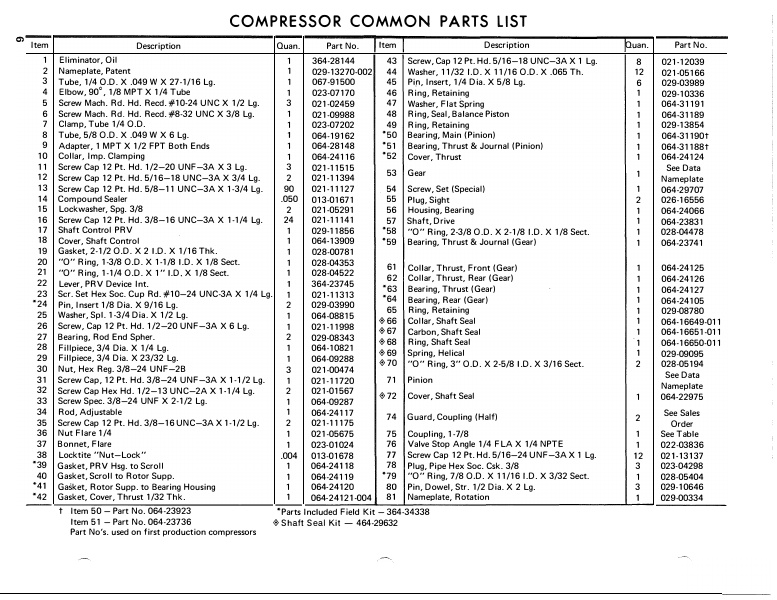 Catalog 160-63-RP2 - Page 0005