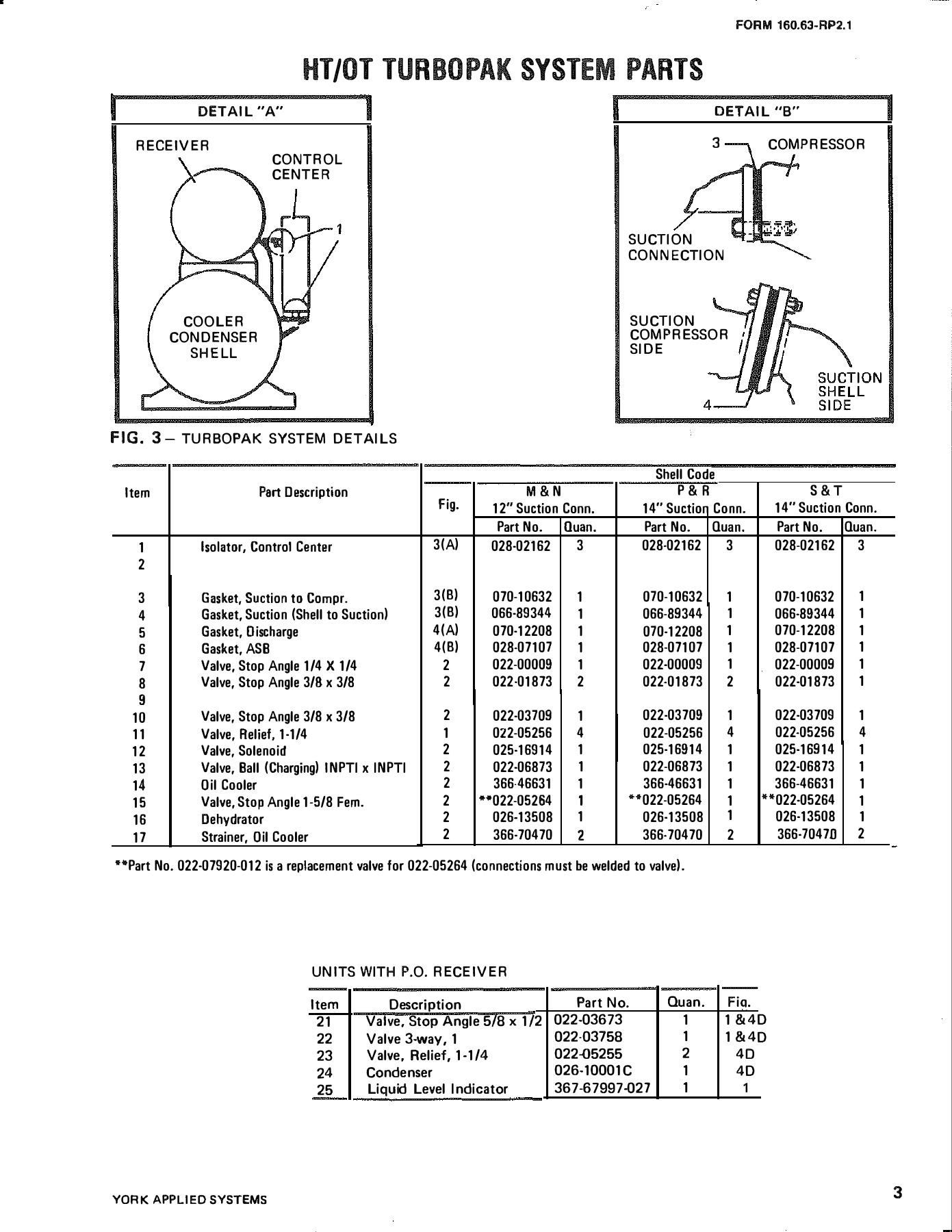 York - Catalog 160-63-RP2-1 - Page 0002