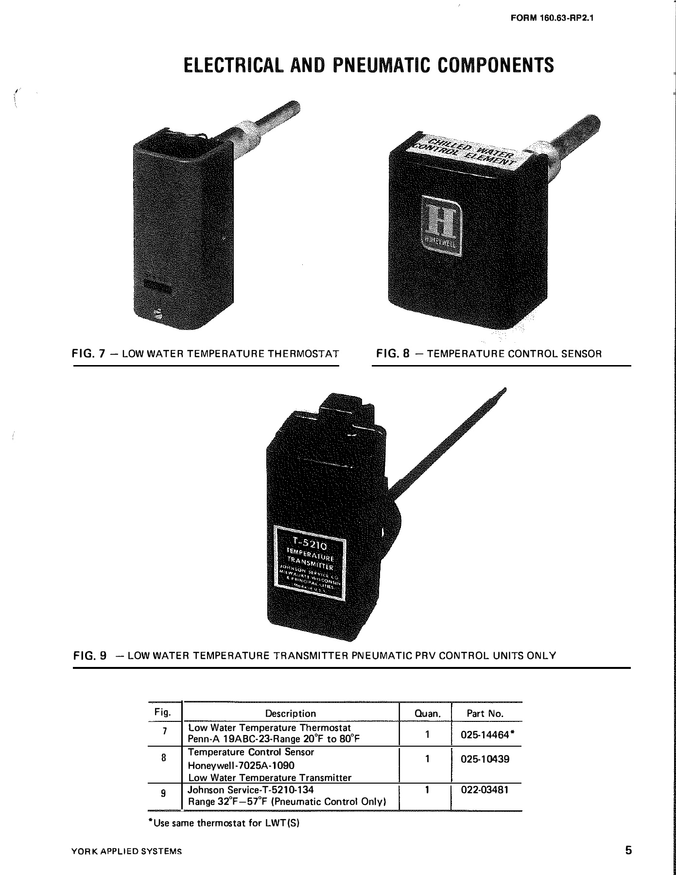 York - Catalog 160-63-RP2-1 - Page 0004