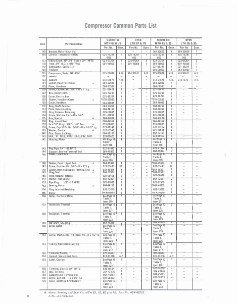 Catalog 160-63-RP2-2 - Page...