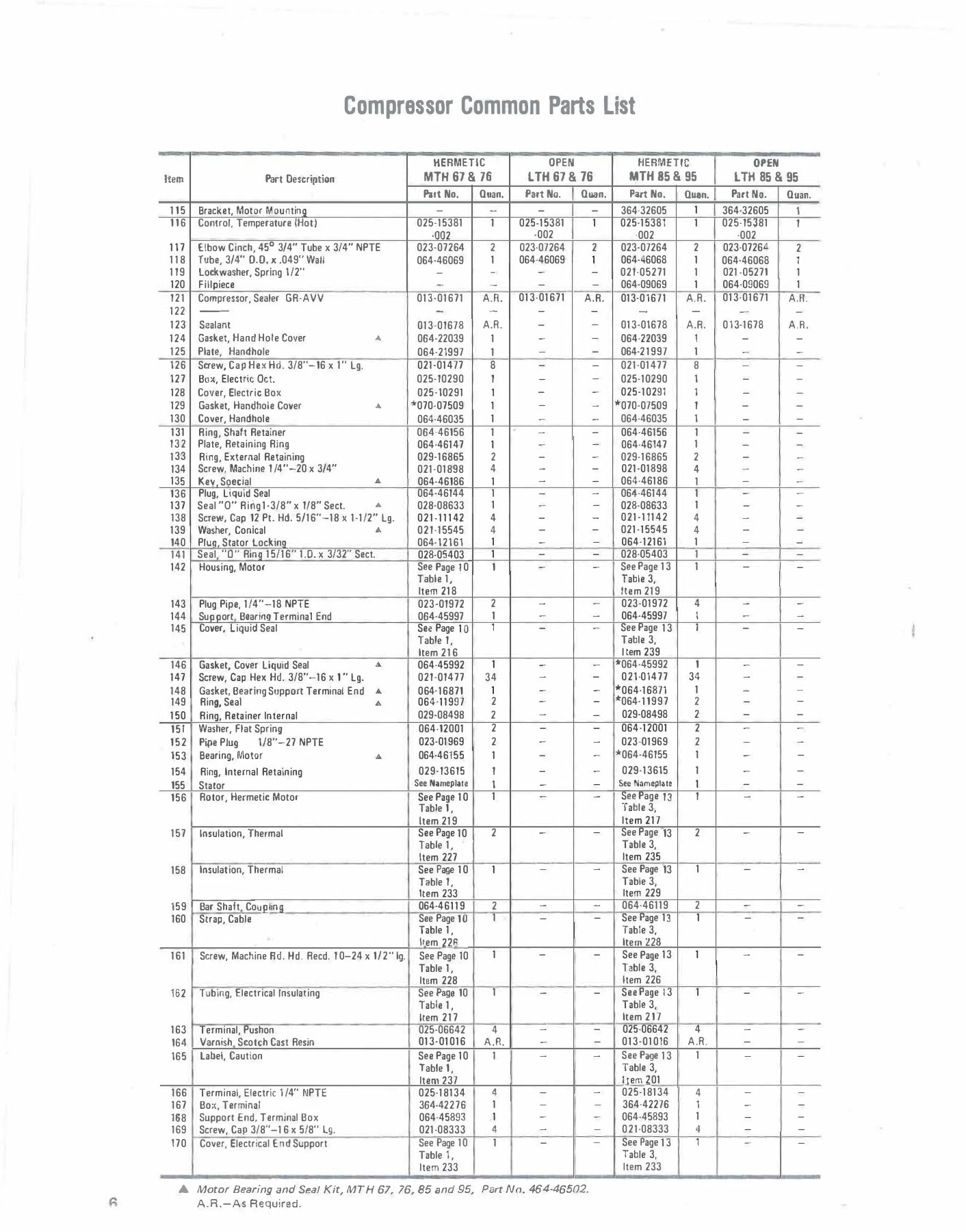 York - Catalog 160-63-RP2-2 - Page 0005