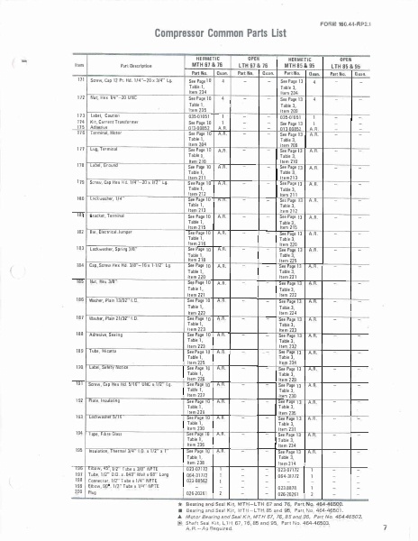 Catalog 160-63-RP2-2 - Page...