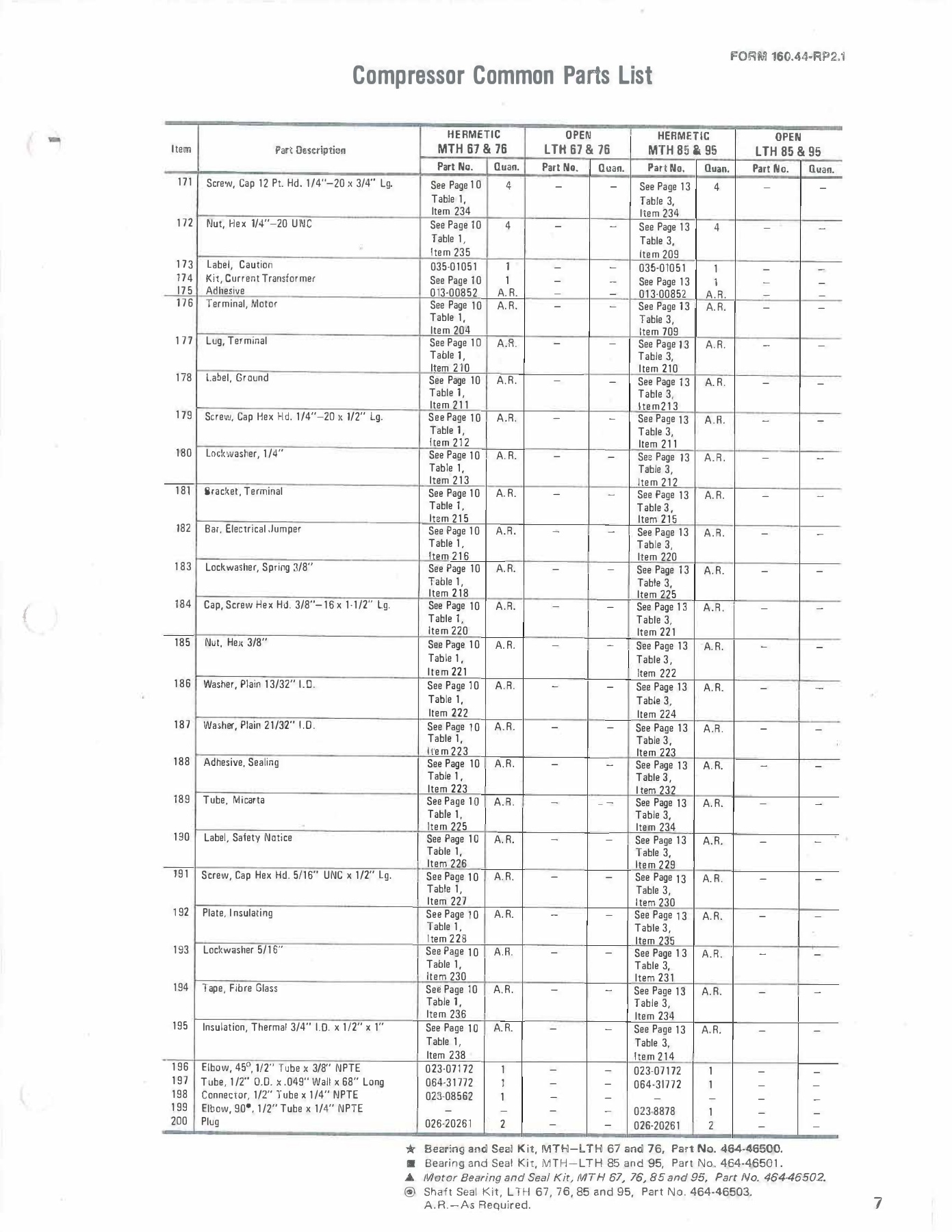 York - Catalog 160-63-RP2-2 - Page 0006