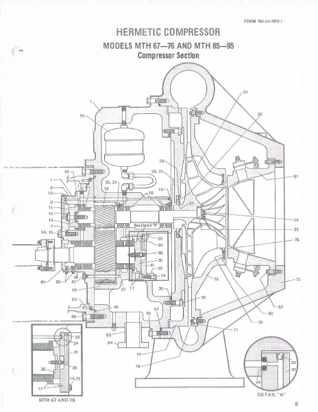 Catalog 160-63-RP2-2 - Page...
