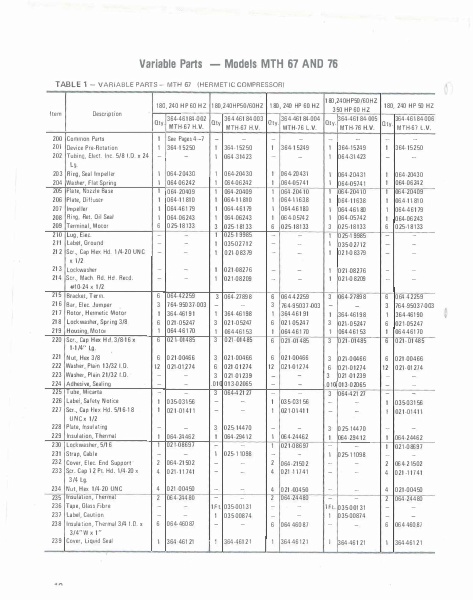 Catalog 160-63-RP2-2 - Page...