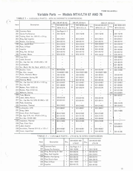 Catalog 160-63-RP2-2 - Page...