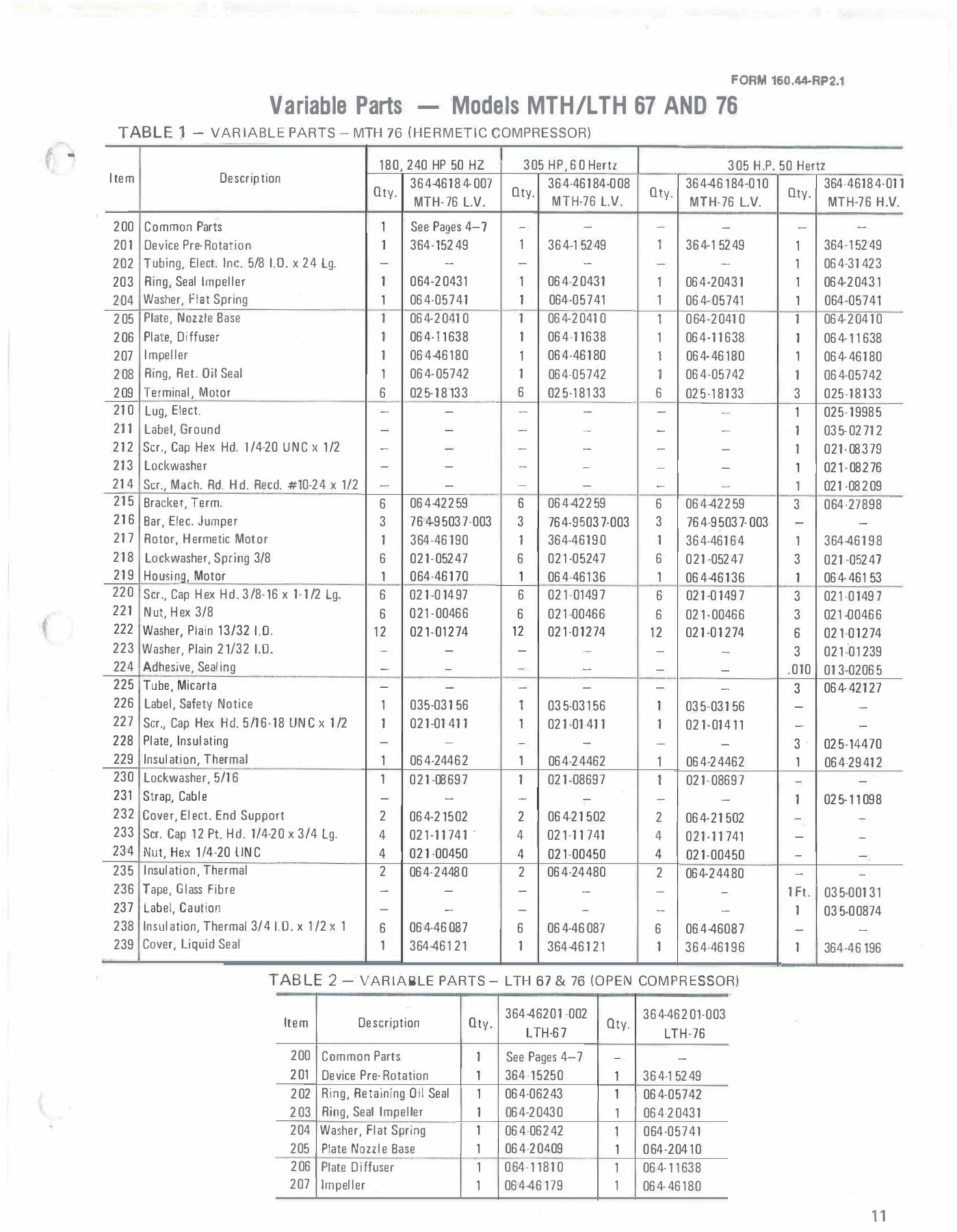 York - Catalog 160-63-RP2-2 - Page 0010