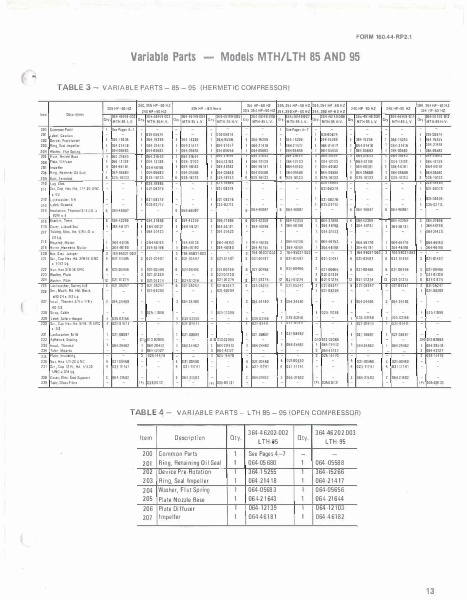 Catalog 160-63-RP2-2 - Page...