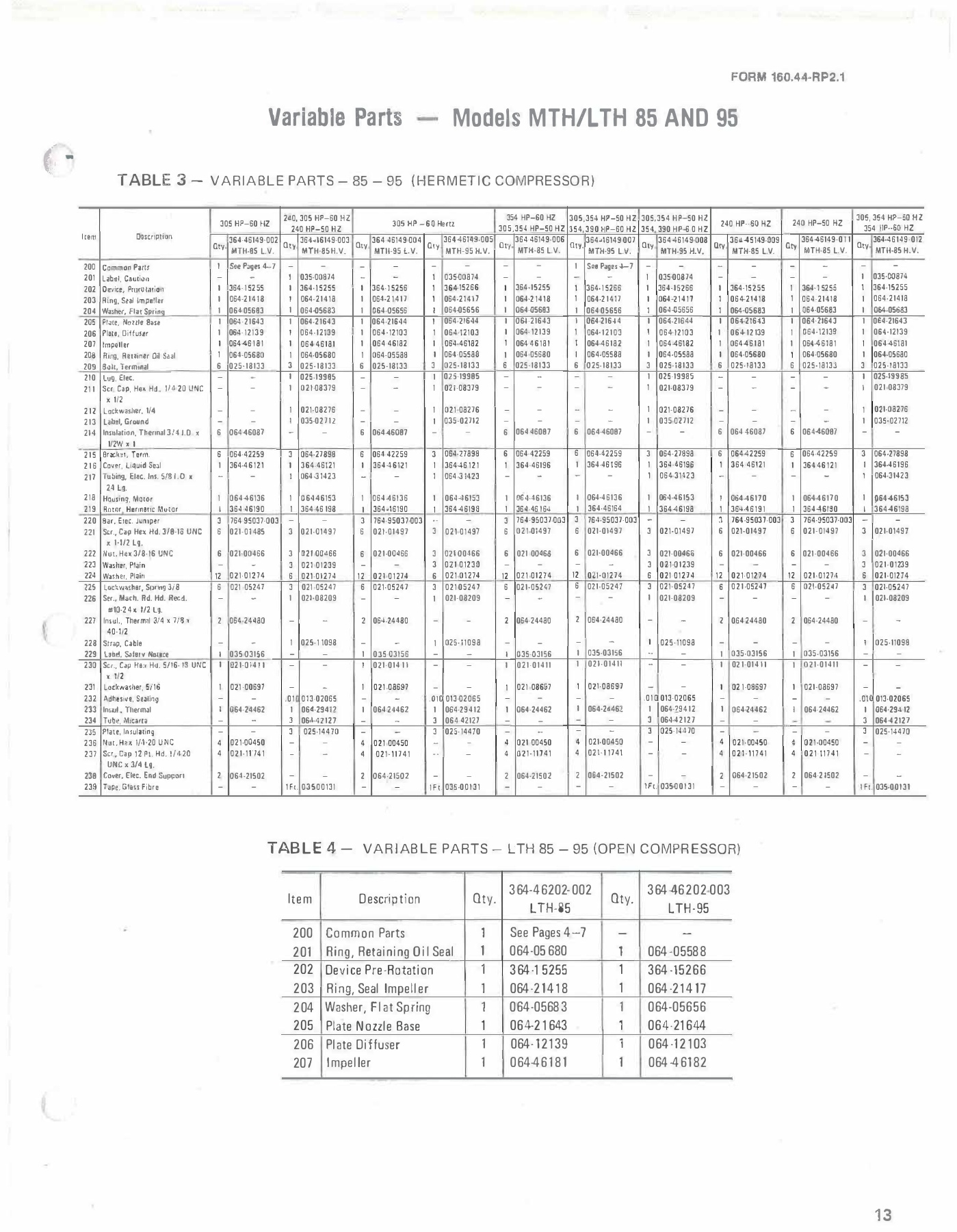 York - Catalog 160-63-RP2-2 - Page 0012