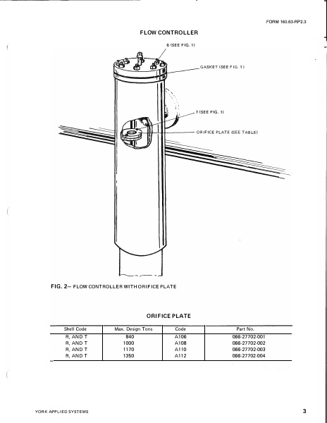 Catalog 160-63-RP2-3 - Page...