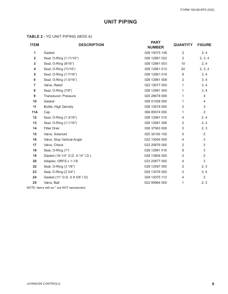 Catalog 160-69-RP2 - Page 0008