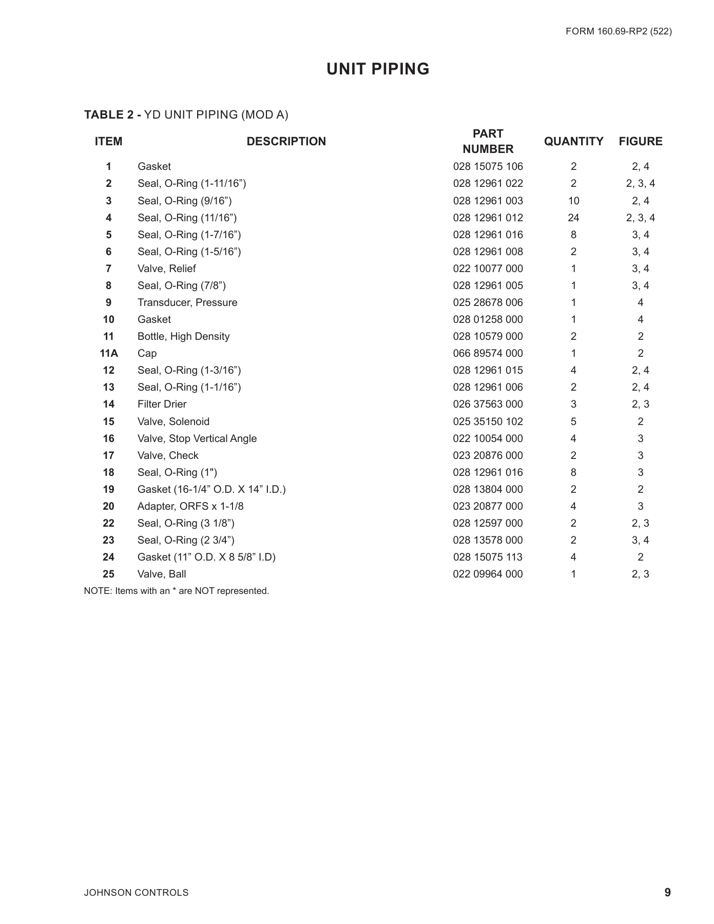 York - Catalog 160-69-RP2 - Page 0008