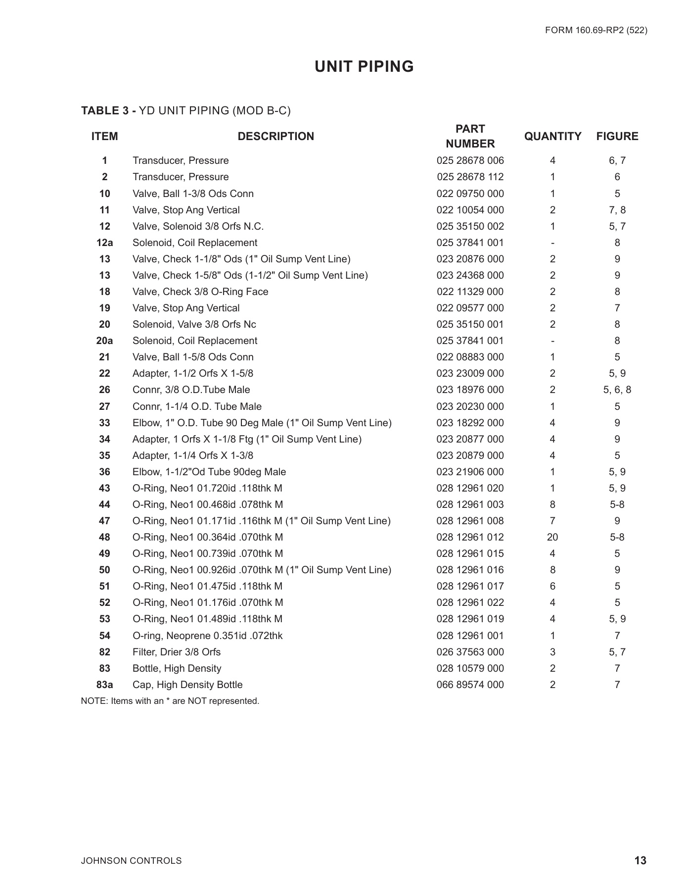 York - Catalog 160-69-RP2 - Page 0012