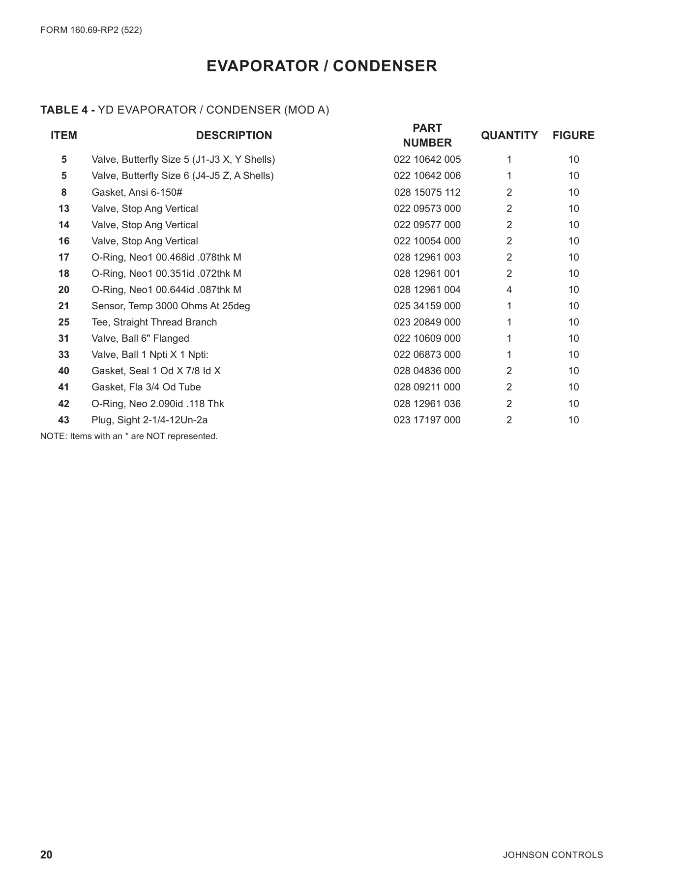 York - Catalog 160-69-RP2 - Page 0019