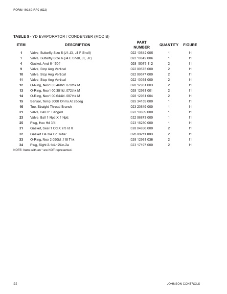 Catalog 160-69-RP2 - Page 0021